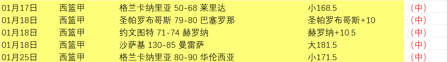 阿方索,戴维斯积极,争取加入周,永利皇宫app链接,永利皇宫app官网地址,永利皇宫app官方平台,永利皇宫app入口站点