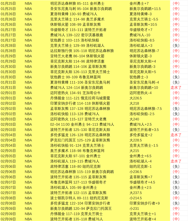 拜仁败北法,兰克福,遭遇惨痛失,永利皇宫app链接,永利皇宫app官网地址,永利皇宫app官方平台,永利皇宫app入口站点