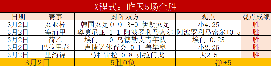 苏牙半场冲,突引热议,梅西介入与,永利皇宫app链接,永利皇宫app官网地址,永利皇宫app官方平台,永利皇宫app入口站点