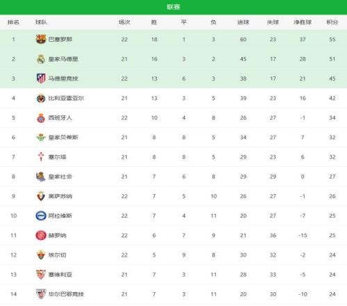 苏牙半场冲,突引热议,梅西介入与,永利皇宫app链接,永利皇宫app官网地址,永利皇宫app官方平台,永利皇宫app入口站点