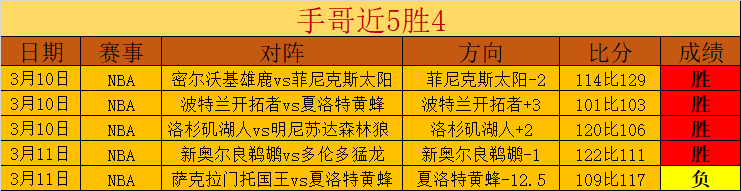 莱昂纳多助,力双喜,冯劲进球,永利皇宫app链接,永利皇宫app官网地址,永利皇宫app官方平台,永利皇宫app入口站点