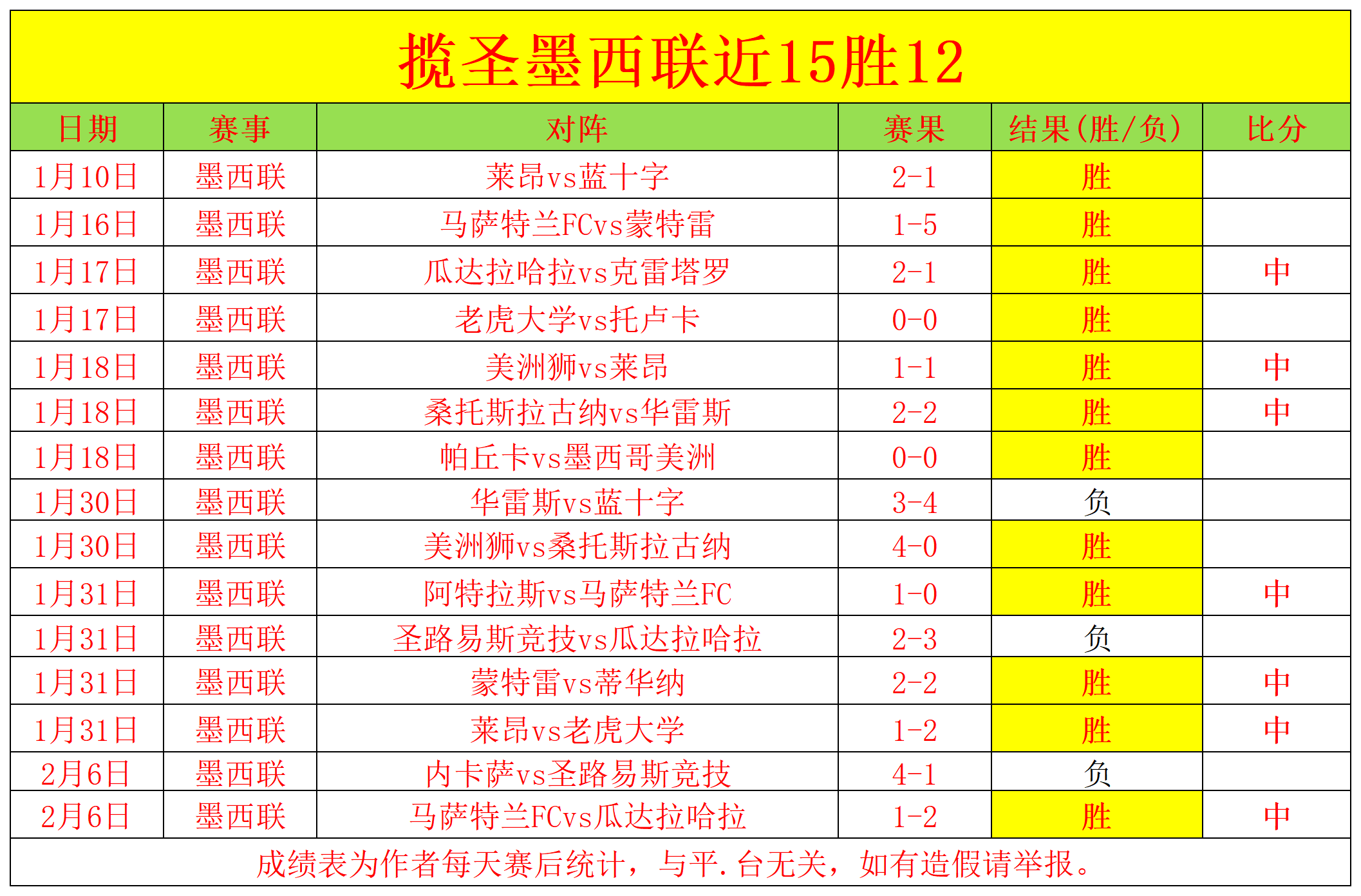 哈尔滨亚冬,会中国代表,团夺双冠,永利皇宫app链接,永利皇宫app官网地址,永利皇宫app官方平台,永利皇宫app入口站点