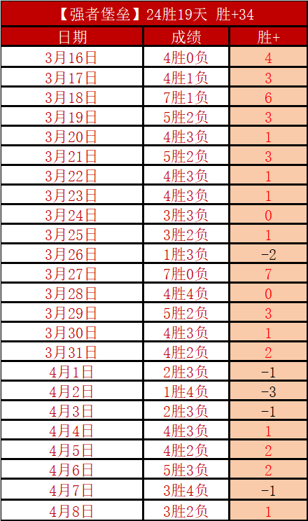 大乐透期号,专家质合分,美洲对决纳,永利皇宫app链接,永利皇宫app官网地址,永利皇宫app官方平台,永利皇宫app入口站点