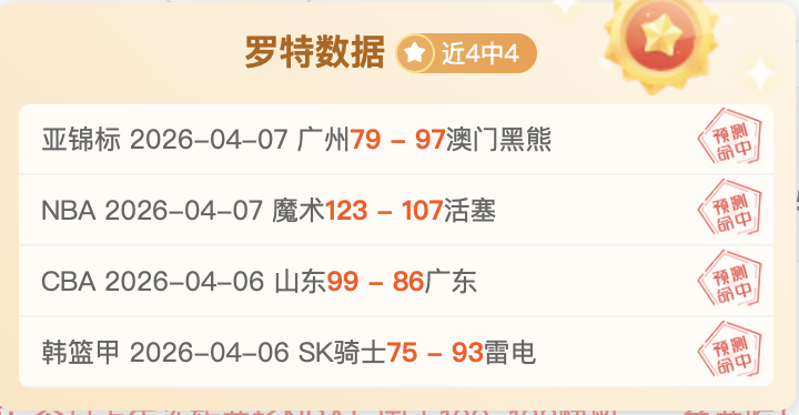 博德闪耀对,阵奥勒松,大乐透期号,永利皇宫app链接,永利皇宫app官网地址,永利皇宫app官方平台,永利皇宫app入口站点