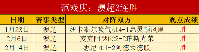 免费公推中,超分析,上海申花,永利皇宫app链接,永利皇宫app官网地址,永利皇宫app官方平台,永利皇宫app入口站点