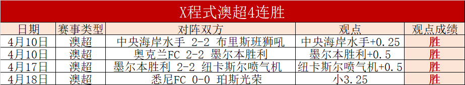 永利皇宫,资讯,永利皇宫app,永利皇宫app链接,永利皇宫app官网地址,永利皇宫app官方平台,永利皇宫app入口站点