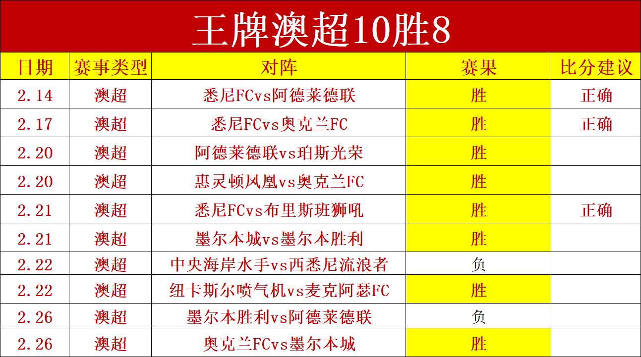 永利皇宫,资讯,永利皇宫app,永利皇宫app链接,永利皇宫app官网地址,永利皇宫app官方平台,永利皇宫app入口站点