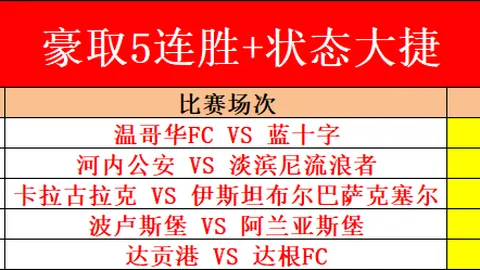 王哲林24分9板，余嘉豪21分助力，浙江险胜上海，总比分2-1领先