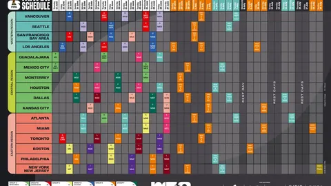 英超遗憾！维尔茨14战颗粒无收，双倍007挑战未果，进球与助攻皆缺席！