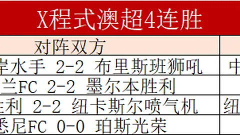 永利皇宫app 资讯 045153 y4x